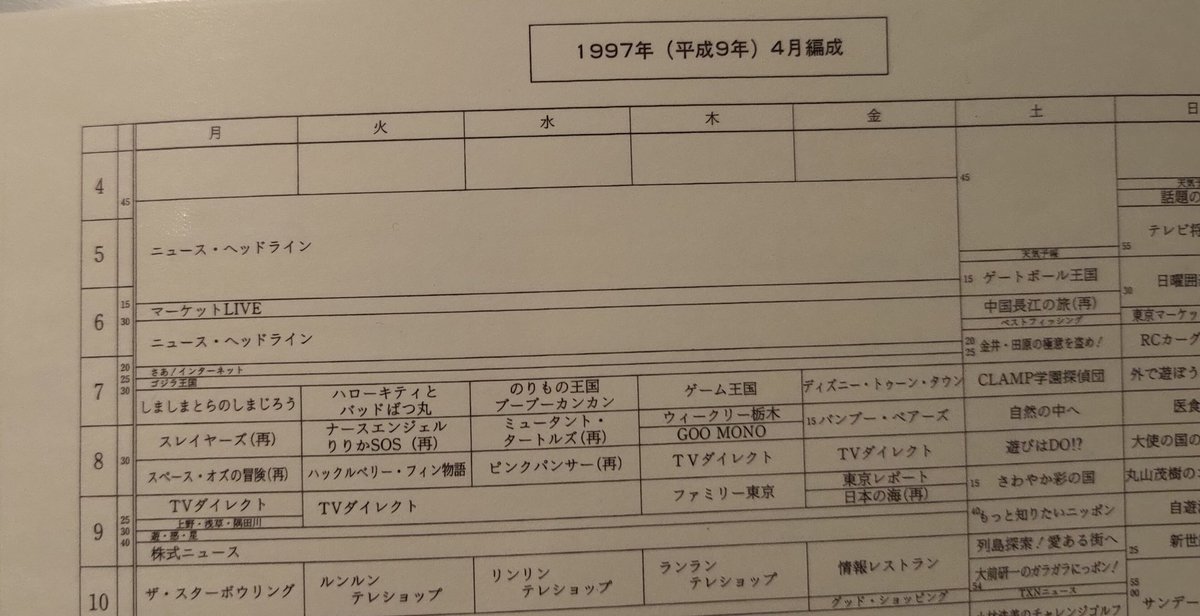 Suken Di Twitter 思えば 5時台の生放送番組が終わって急にゴルフ番組になるというのはテレ東も経験してる話ですね Suken Di Twitter 思えば 5時台の生放送番組が終わって急にゴルフ番組になるというのはテレ東も経験してる話ですね