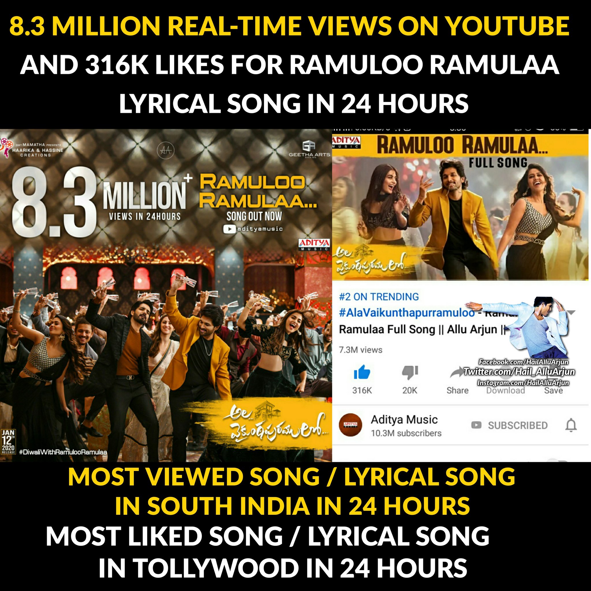 Highest views in store youtube telugu