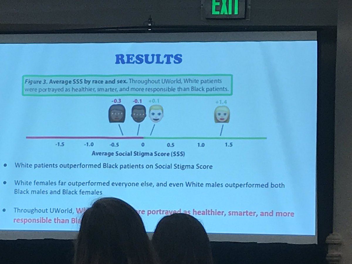 JanetdeGroot1's tweet photo. RIB MEAT reducing implicit bias medical education and training #goldsummit19 Dr. Paul Kent &amp; Jeremy Chapman: wonderful spontaneity when slides not up. Website drops today! https://t.co/Lg32e4SkFM