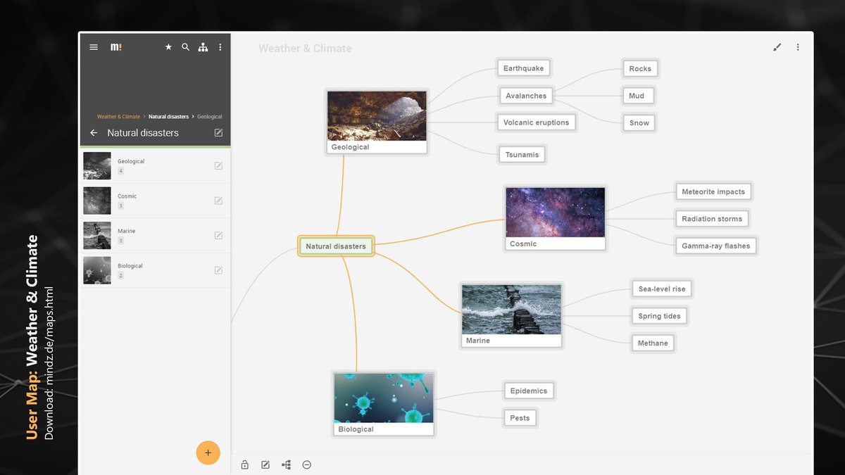 mindz_app's tweet image. A great #mindmap about weather and climate with nice pictures and useful information. Thanks Anja for publishing the map on mindz.de! 👍 

#mindmapping #app #android #Klimawandel #ClimateChange