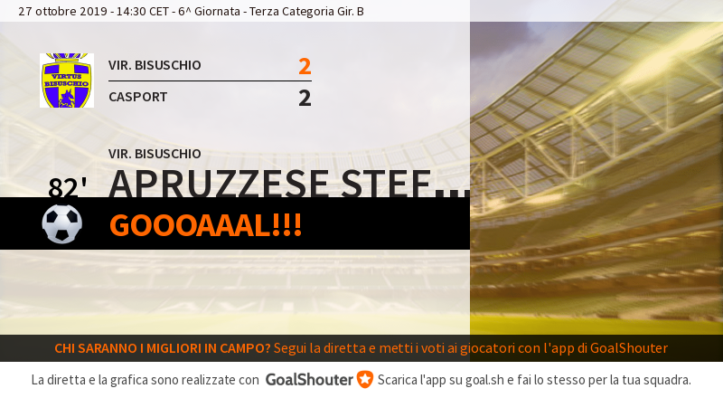 VirtusBisuschio's tweet photo. 82' ASD VIRTUS BISUSCHIO - CASPORT 2-2: Dal dischetto APRUZZESE STEFANO (VIR. BISUSCHIO) mette la palla in rete! https://t.co/eCHCa4lCDZ https://t.co/oSginXxu5v