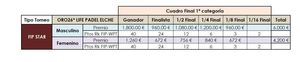 Fede Samper🇪🇸 tweet media