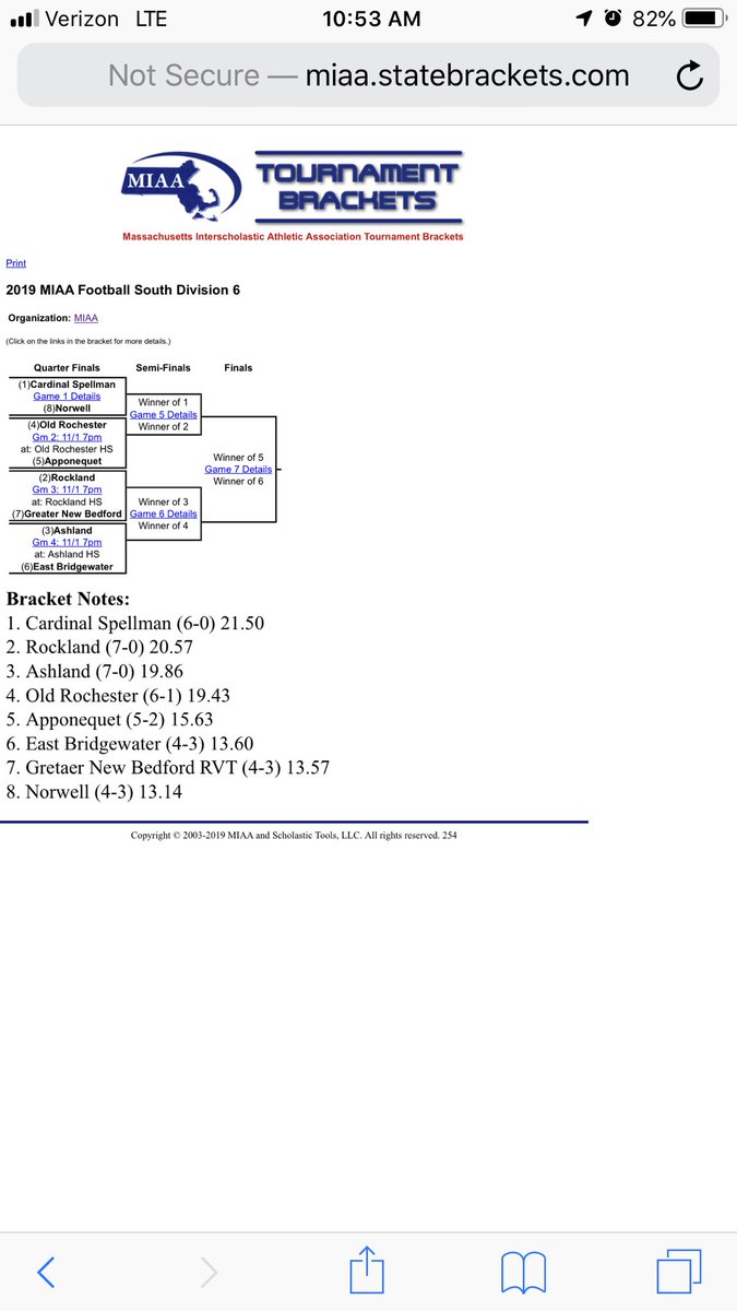 It’s official Bears are back in the bracket !!! Big test for the program traveling to Rockland Friday Night at 7pm  <a href="/SC_Varsity/">SouthCoast Varsity</a> <a href="/GNBVTHS/">GNB Voc-Tech HS</a>