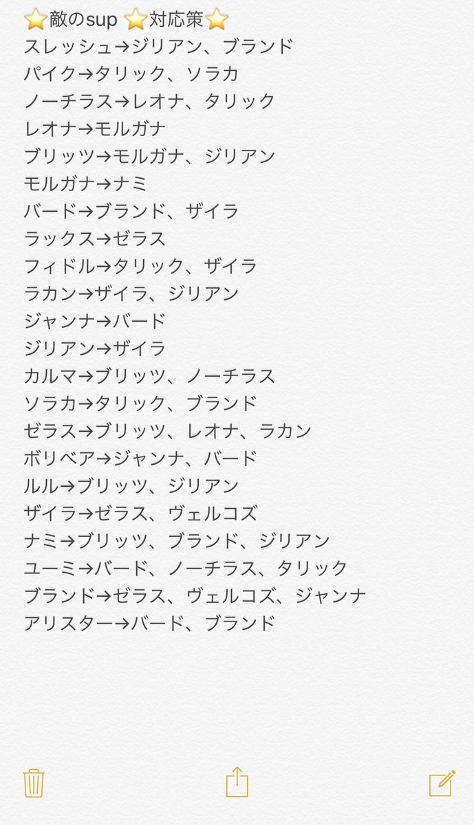 Mfブランド Axizファンボ すっすみません ソナのカウンターにボリベアを追加してメモに残しておきます ありがとうございますう