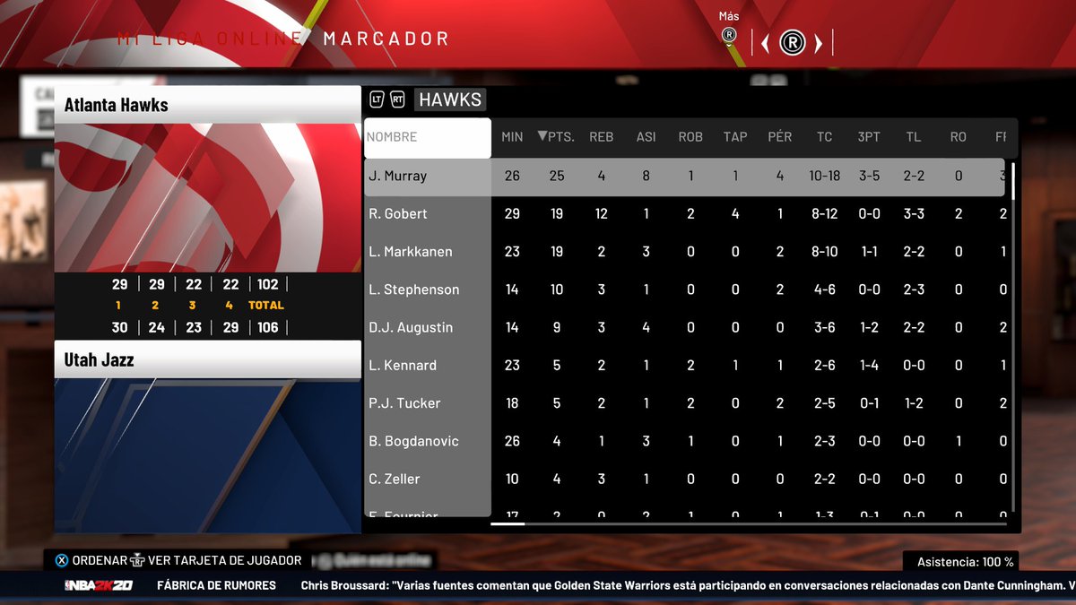 GmHawksPh1's tweet photo. Derrota difícil ante unos @GmJazzP1 que dieron guerra hasta el final. Dándole la vuelta al encuentro en los últimos minutos de juego @LigaPhoenix2k https://t.co/EWV0udwEno