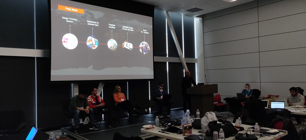 elbruno's tweet photo. 1st half of presentations are done at the #hack4heritage in Kingston
Ideas and teams are rocking the stage!
(including the @AvanadeInc team!)
#kingstonhackathon #madewithunity https://t.co/8szuG4WIvm
