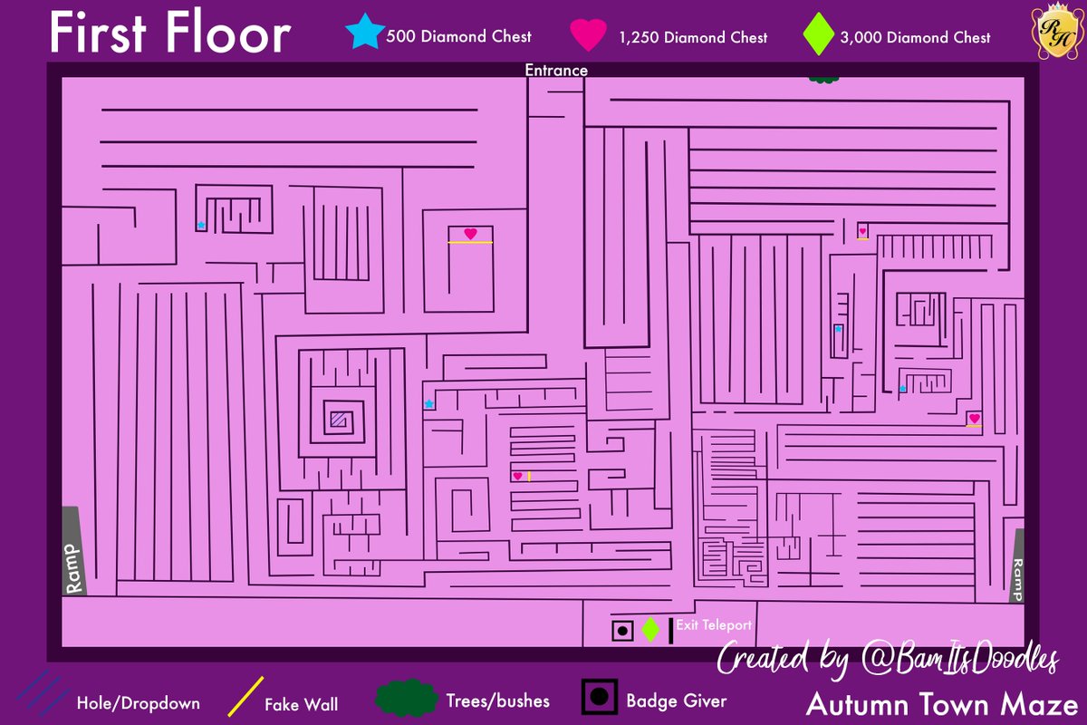 Roblox Da Hood Map Layout