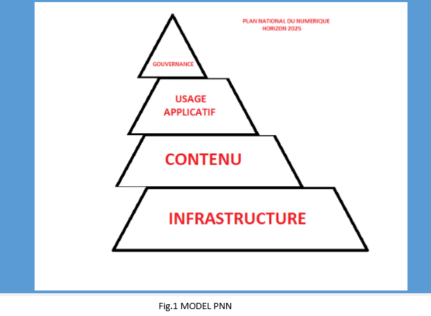 ftrtech's tweet image. #CritiquePNN
ftr-tech.com/documentation/…