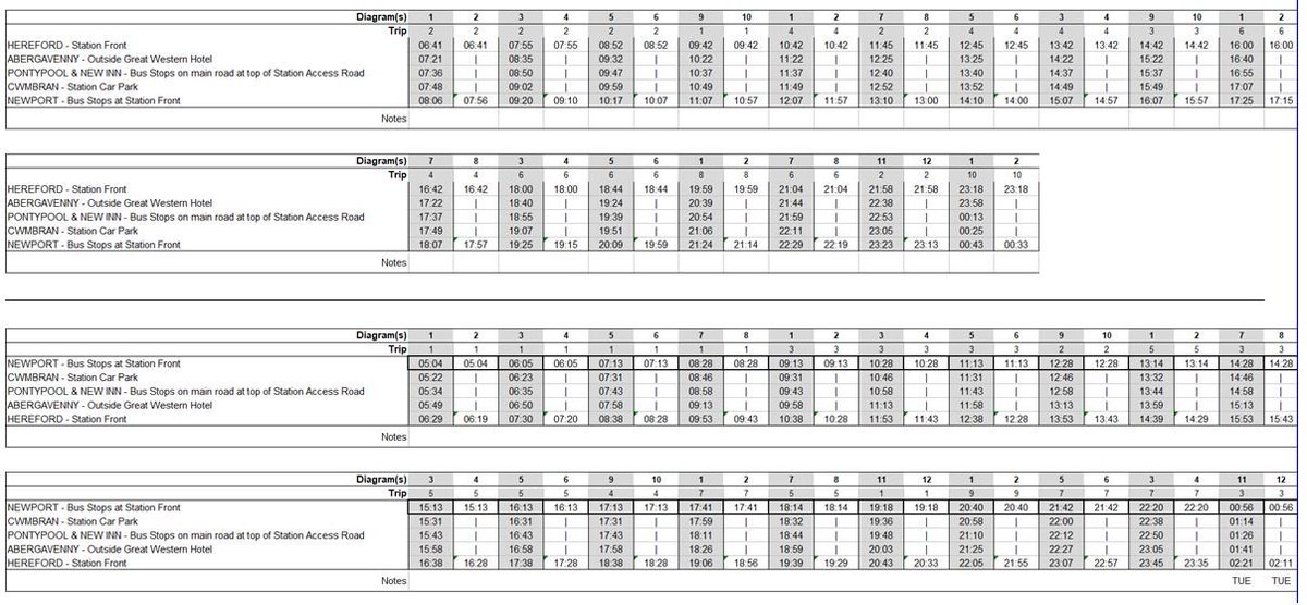 ⚠️Due to a railway embankment being damaged between Hereford and Newport the line is closed.

Planned bus timetable for 28 October 2019, please note the times shown are subject to traffic.