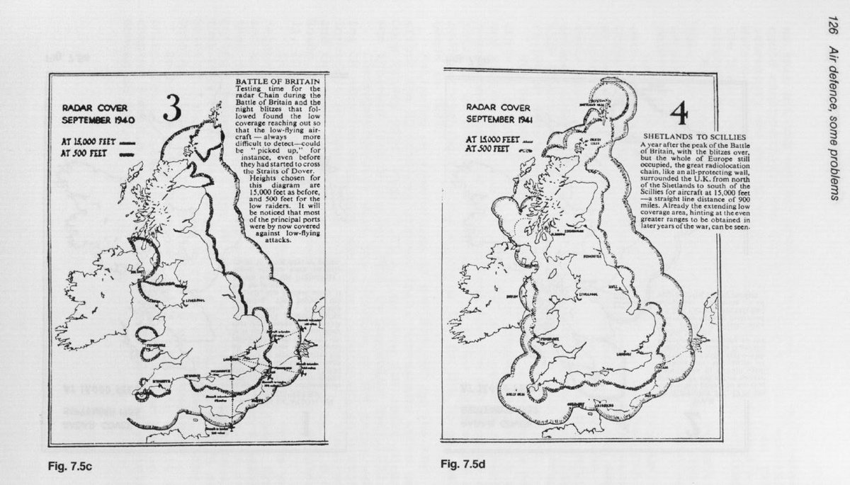 Post script: The Japanese had a huge land based radar network in the Philippines.Check this comparison to the UK's Chain Home System for scale.