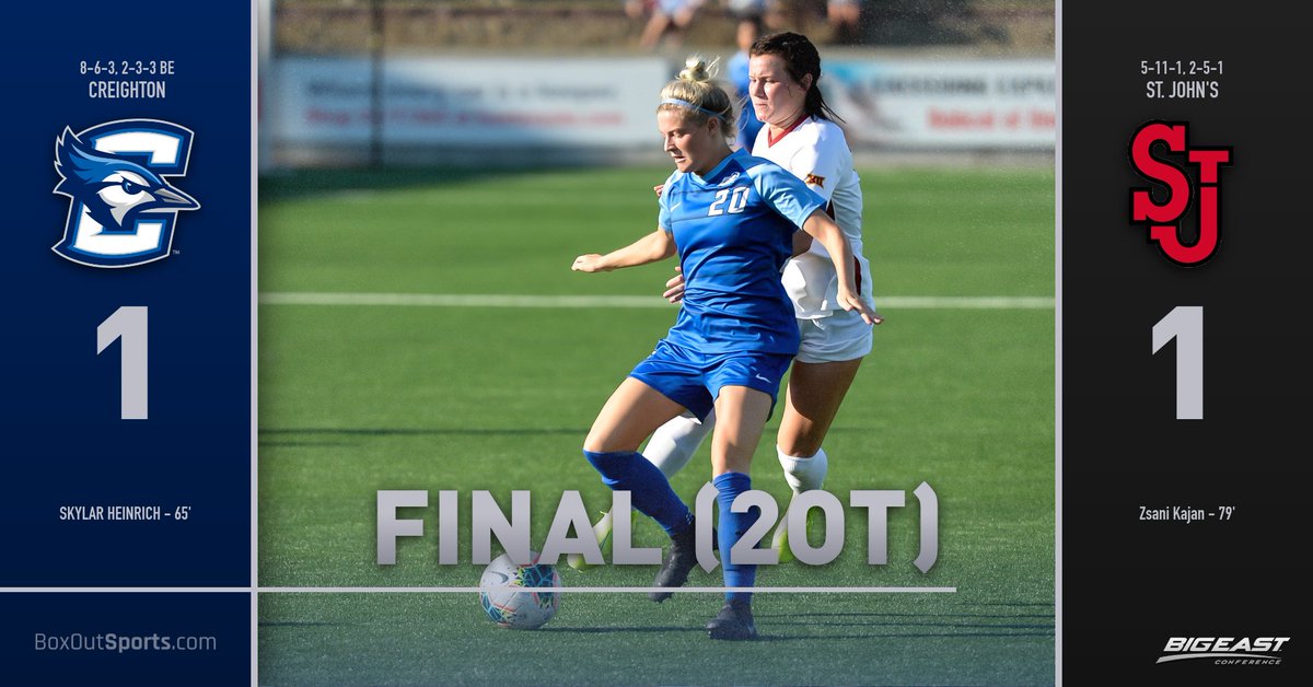 FINAL:
Bluejays settle for a draw in New York, remain alive in the race to reach the BIG EAST Championship.
