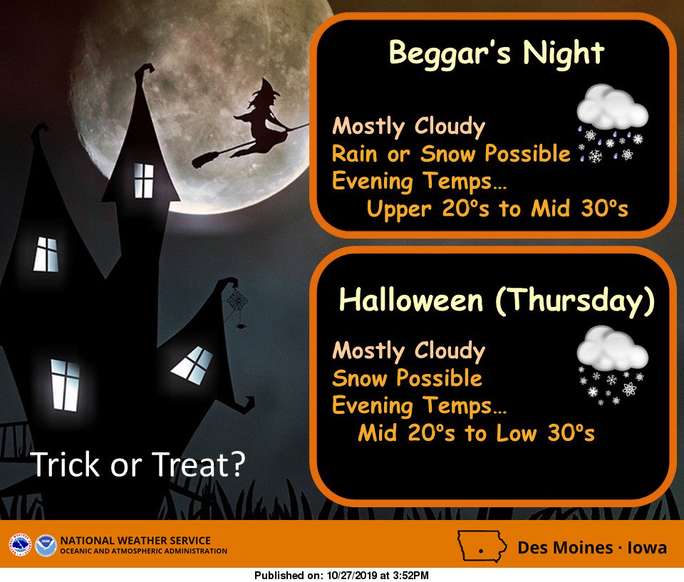 The Halloween forecast is cold with a chance for snow especially on Thursday #iawx