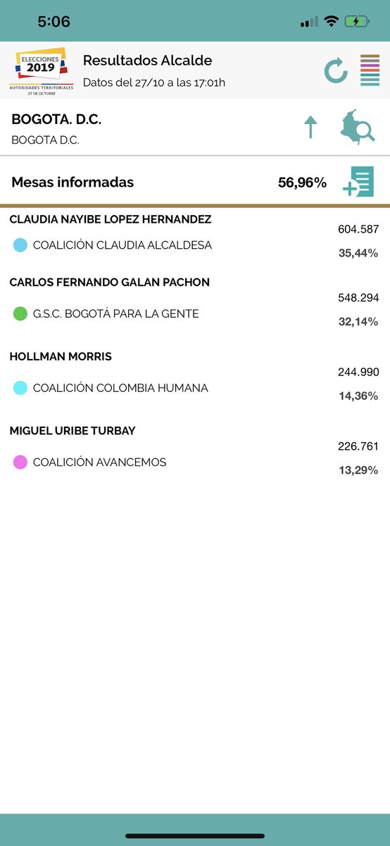 Vicky Dávila tweet media