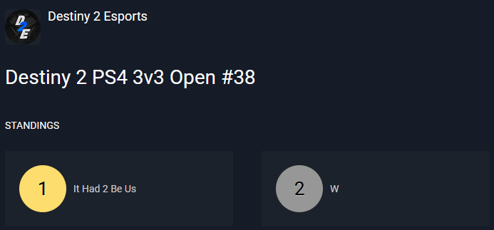 Congratulations to the winner team <a href="/IH2BU/">It Had 2 Be Us</a> of the #Destiny2 3v3 tournament #38 on <a href="/PlayStation/">PlayStation</a> 🏆

🥇 <a href="/AzereQ/">𝒩𝒾𝒸ℴ</a>
🥇 <a href="/Nightmxree/">Nightmare</a>
🥇 <a href="/itsLostt/">𝕷𝖔𝖘𝖙</a>

Also congratulations to the runner-ups

🥈 <a href="/george41cc/">George</a>
🥈 <a href="/MidaSpam/">Mida-Spam</a>
🥈 @StormMelee