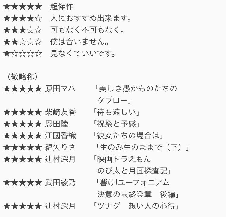 Sad Day 辻村深月さん 映画ドラえもん のび太と月面探査記 たかがドラえもんと思わず全ての人に読んでもらいたい今年度最高傑作の 小説 一度は脚本を辞退した 直木賞作家の描く本気のドラえもんは子供も大人も突き刺さる王道且つ新世代の