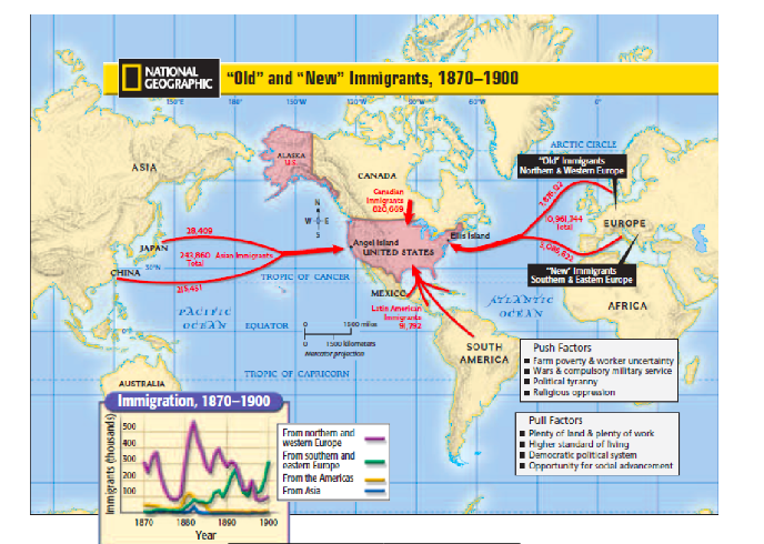 wendi322's tweet photo. Calling all map geeks--can anyone help me find the original source/ link for this particular map? @NatGeoEducation @NatGeoMaps #immigration #pushpullfactors #map 
#maps Thanks in advance! https://t.co/zNdlQkQouf