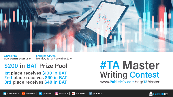 cryprostream's tweet photo. Enter TA Master Writing Contest (ends soon). #Publish0xWritingContest - TA Master, has started last Friday and ends on November 4th. The prizes are the same as last time - $200 in BAT! https://t.co/lYxnTQxxXC #Publish0x #TAMaster https://t.co/XAfYTPTOhd