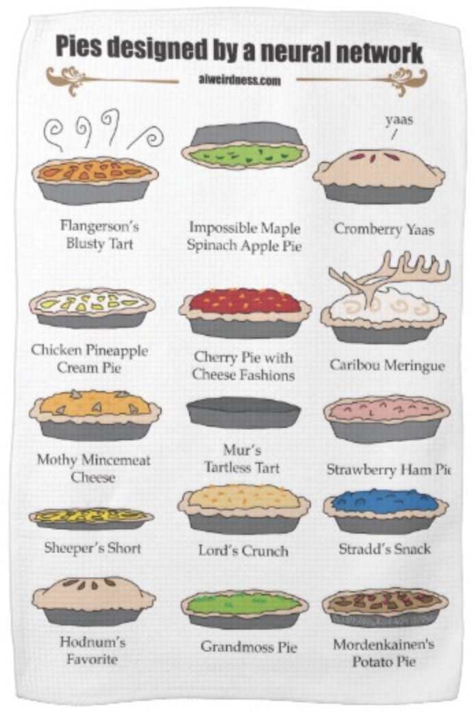 tea towel has 15 different neural net pies