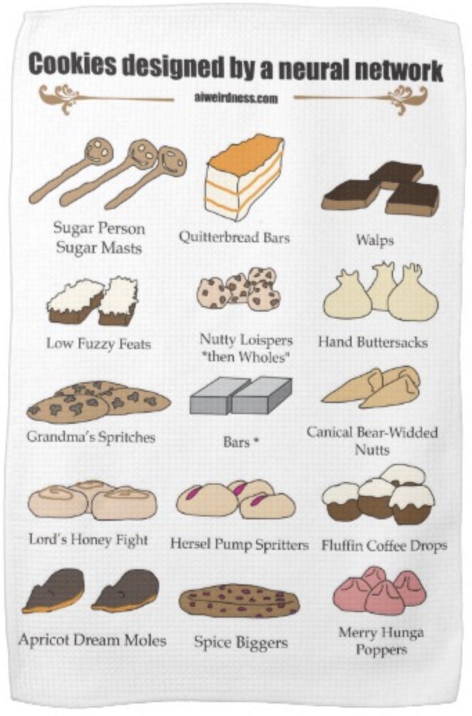 tea towel has 15 different neural net cookies