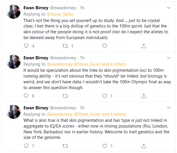 Hbd Chick On Twitter Still The Dumbest Strawman