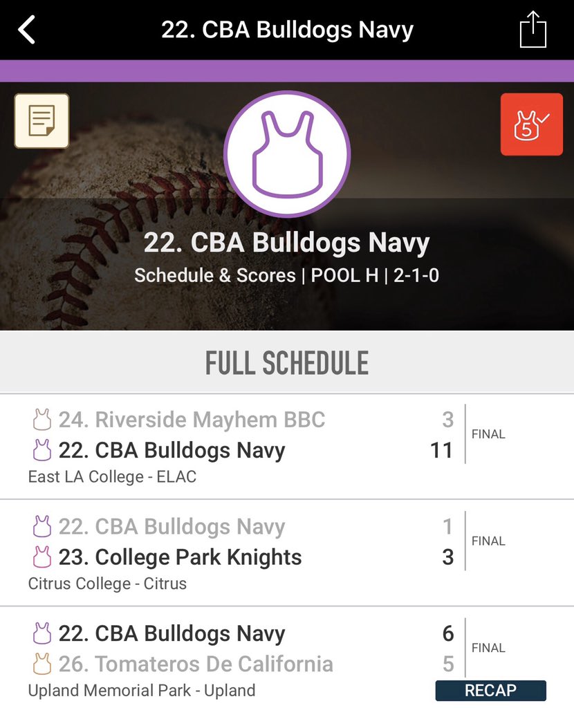NYTILLID13's tweet photo. S/o to @CBABulldogsUSA Navy with a come from behind walkoff win down 5-1 scoring 5 runs for 6-5 final, finishing 2-1 at @BaseballFactory UA SoCal Classic. #weareCBA #ProgramStrong #US>Them 🤫 https://t.co/9UO9EdQl2n
