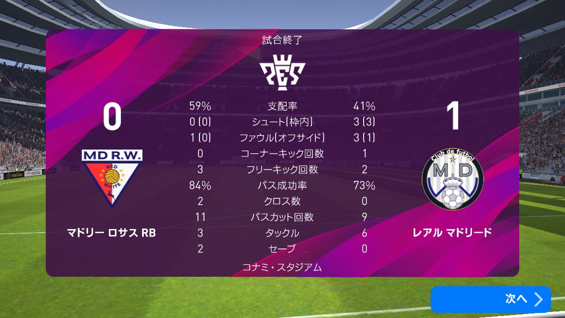 Miyata Naonaga 宮田直長 Op Twitter マドリードダービーの一戦は自分がプレイしたリーガ32度 コパ デル レイ19度 Uefaチャンピオンズリーグ13度優勝した経験を持ち前人未到uefa チャンピオンズリーグ3連覇したレアルマドリードが0 1で僅差のゲームを勝ちました Miyata Naonaga 宮田直長 Op Twitter マドリードダービーの一戦は自分がプレイしたリーガ32度 コパ デル レイ19度 Uefaチャンピオンズリーグ13度優勝した経験を持ち前人未到uefa チャンピオンズリーグ3連覇したレアルマドリードが0 1で僅差のゲームを勝ちました