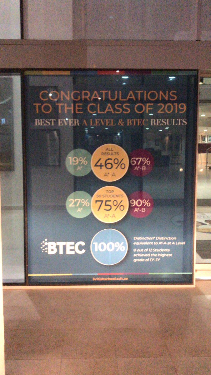 BsaktL's tweet photo. Lovely new poster at the school entrance this morning - we are far more than just results, but great to celebrate! https://t.co/hCFcZI1LYd