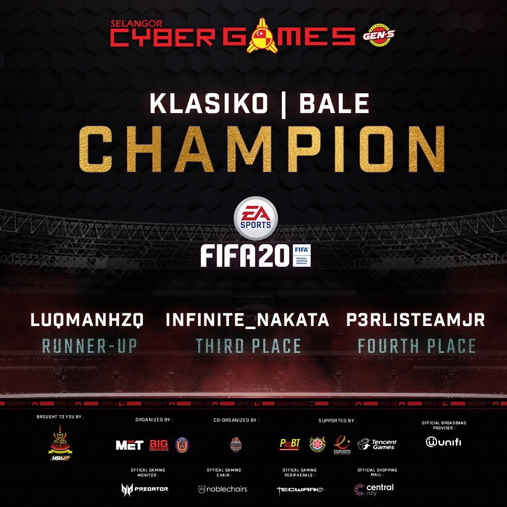 Mirza_Bale's tweet photo. CHAMPION OF SELANGOR CYBER GAMES 2019. 

A decent achievement to say the least. Thankyou to everyone who supported me so far! 🙌🏼 https://t.co/JiQU52gf07