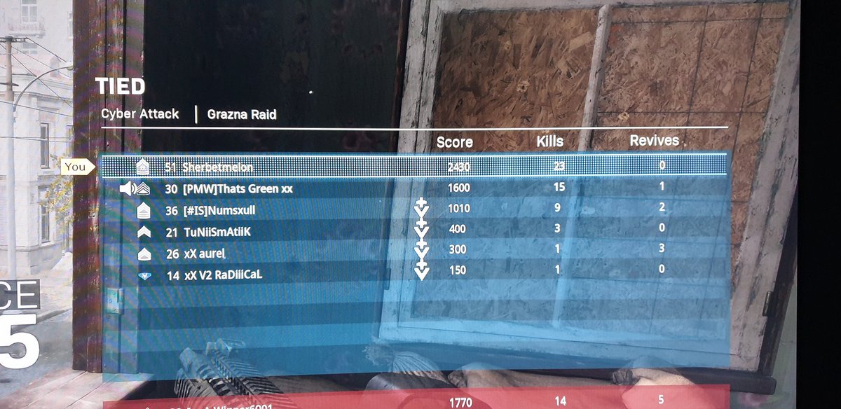 Sherbertmelon's tweet image. If you need a Cyber Attack buddy, hit me up 😂✌🏻