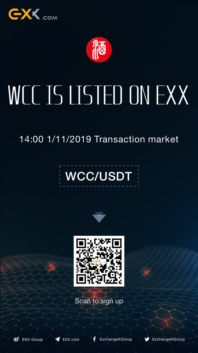 ExchangeXGroup's tweet photo. https://t.co/odQAENiYoU https://t.co/mnwAkGSP2E