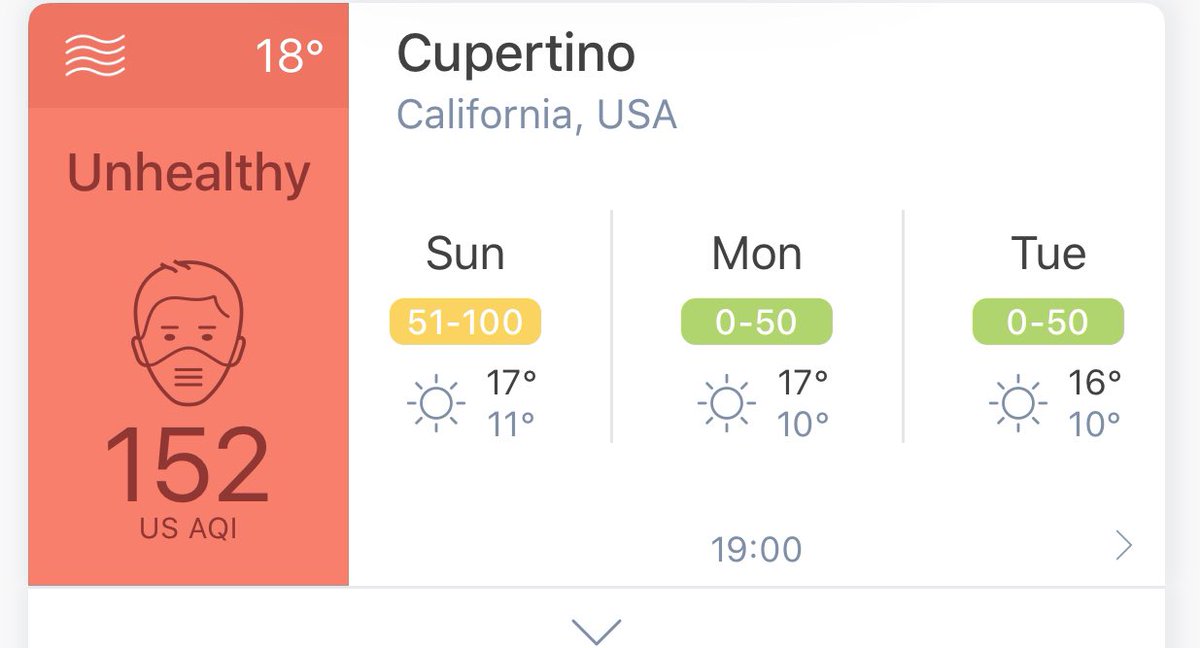 rwang0's tweet image. MyPOV: today’s air quality. #svlife #NorCalFIre