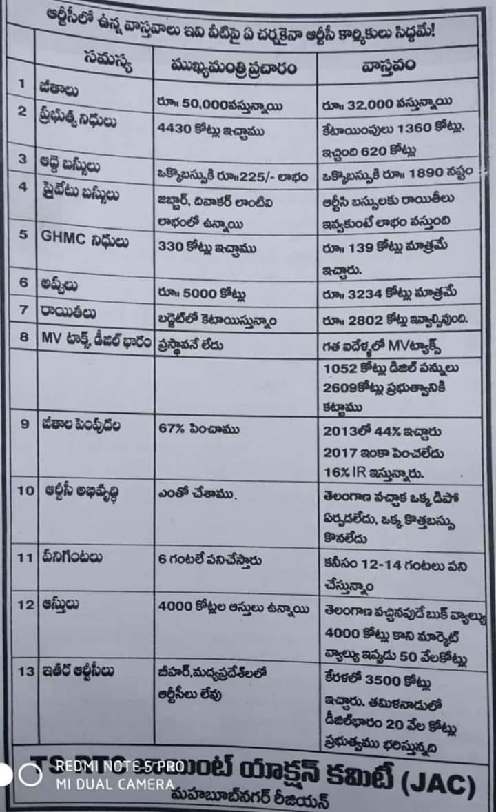 RAVINAAYAK's tweet image. #SaveTSRTC