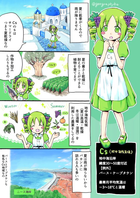 ケッペンのtwitterイラスト検索結果 古い順 ケッペンのtwitterイラスト検索結果 古い順