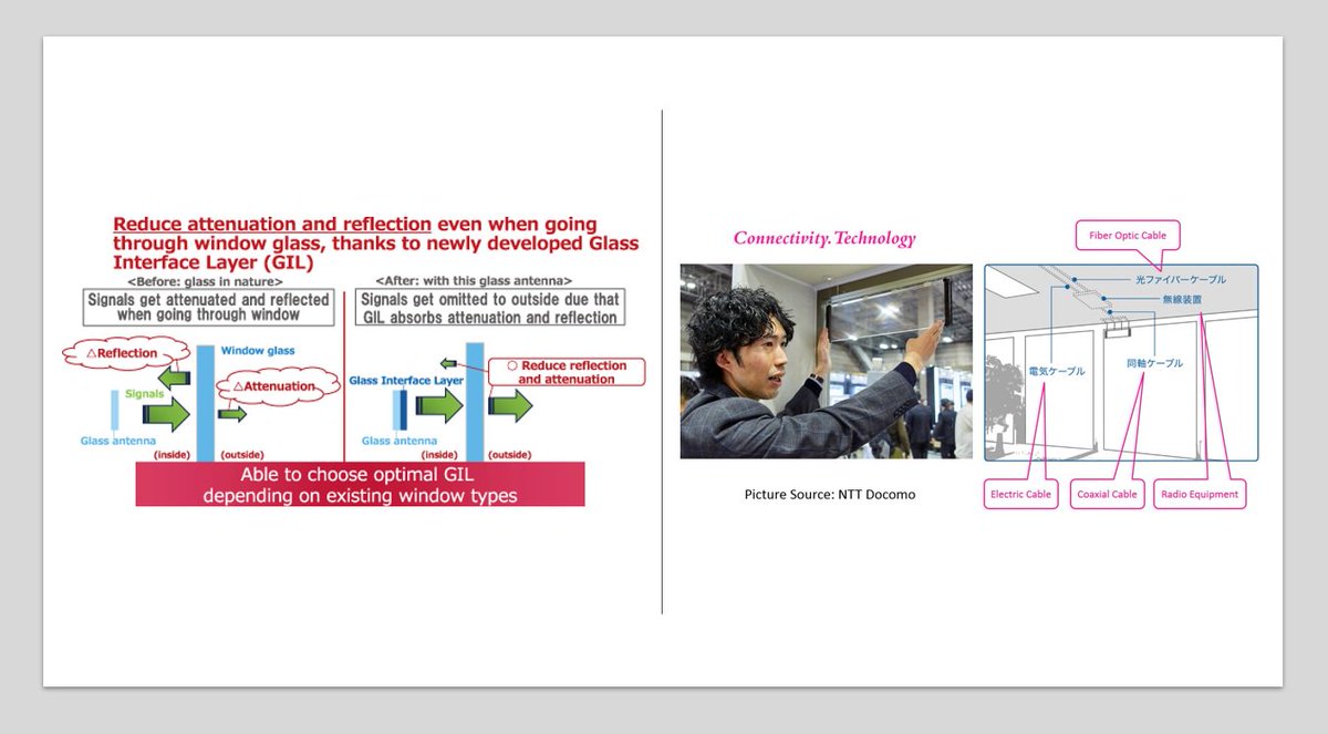 3g4gUK's tweet photo. Connectivity Technology Blog: Futuristic Glass Antenna by NTT Docomo and AGC to improve 5G coverage in-building and in vehicles (cars, buses, etc.) - https://t.co/bDWOEPLZAr #3G4G5G #28GHz #Cband #ConnectedCar #OnGlass https://t.co/zmqWhJkxQP