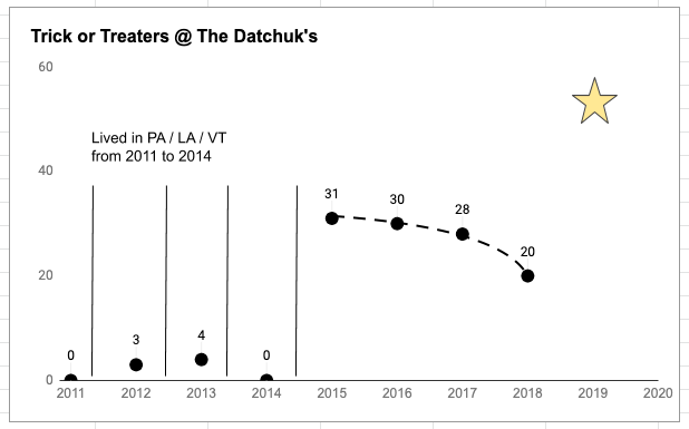 Shawn Datchuk tweet media