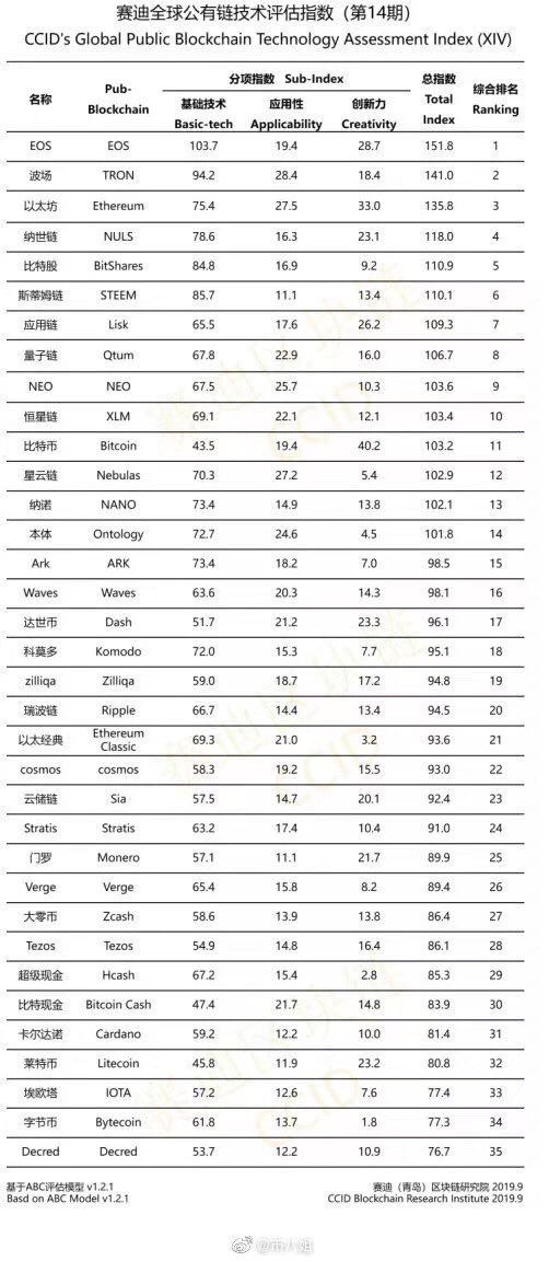 Nugget's News tweet media