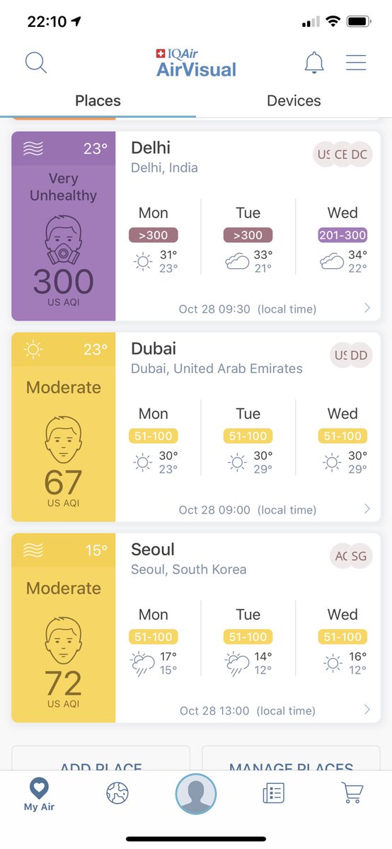 rwang0's tweet image. MyPOV: here’s comparative air quality around the world

300 Delhi
148 Cupertino
138 Bengaluru 
72 Seoul 
71 Mumbai
67 Dubai

#NorCalFIre #svlife