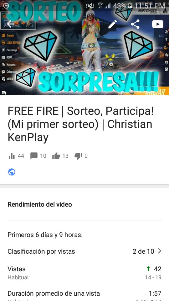 ChrisKenplay's tweet photo. Ya solo faltan 5 dias para elegir al ganador!!! https://t.co/0wW0K9qqvp