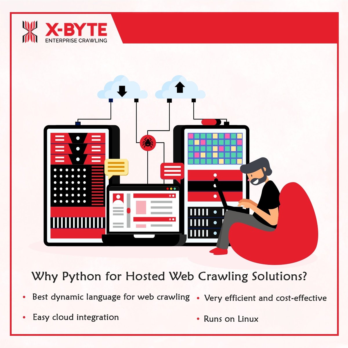 xbyteio's tweet photo. Developing & hosting crawling script may vary on the languages you use. With the help of Python tools, you can extract data from multiple websites, process them as you want & store them in a structured format
https://t.co/W8XG8ugvnb
#webscraping #datascrap #xbyte #xbytecrawling https://t.co/CUzLGh5f0y