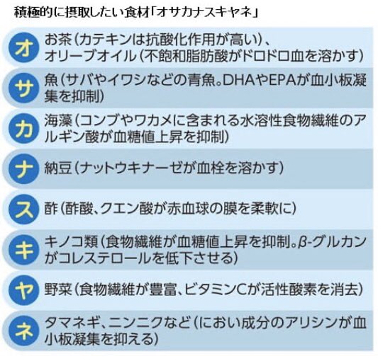 オサカナスキヤネ オサカナスキヤネ