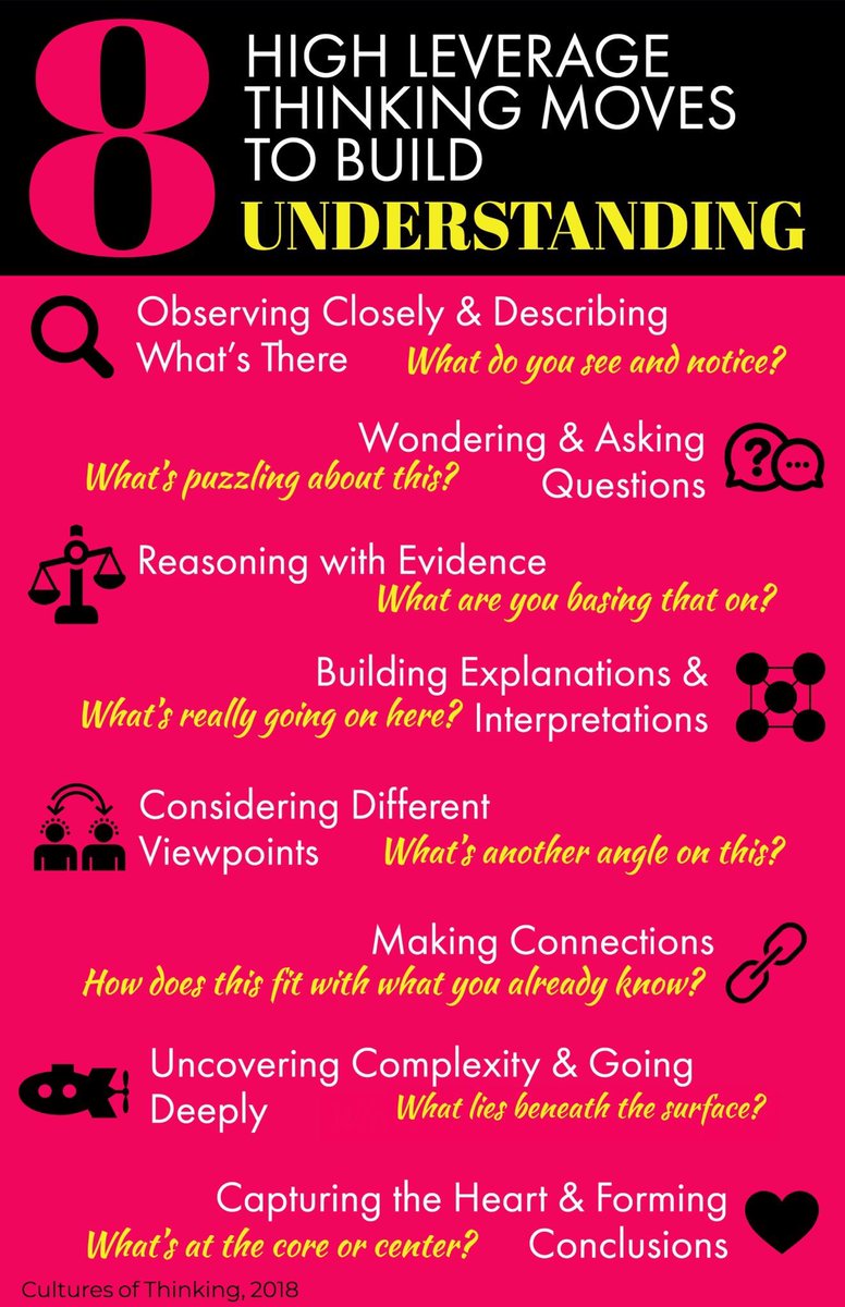 S moved ask. Ask demand wonder question apply.