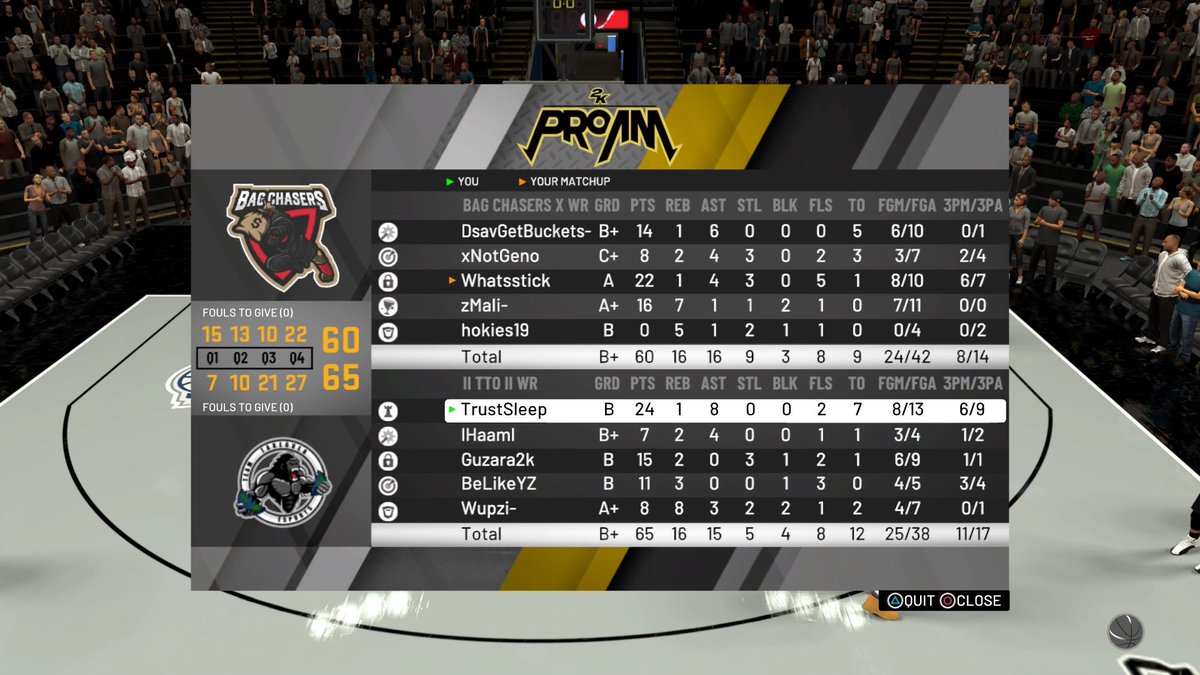 Team Takeover (@tto2k_) on Twitter photo GGS to @BagChasers2k , series 1-1 didn’t get to finish but a hell of a game to them in OT!
<a href="/Big_Brudda_PURP/">Coach Purp</a> <a href="/2kCompGames/">Jelani Mitchell</a> @youFamousEnough GGS to @BagChasers2k , series 1-1 didn’t get to finish but a hell of a game to them in OT!
<a href="/Big_Brudda_PURP/">Coach Purp</a> <a href="/2kCompGames/">Jelani Mitchell</a> @youFamousEnough