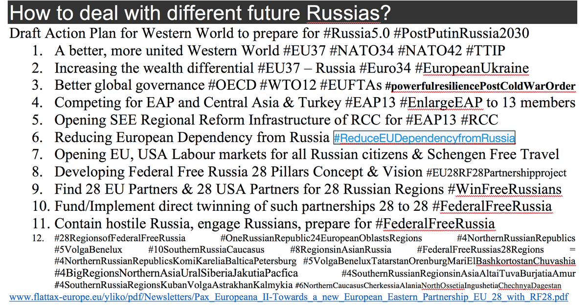 GunterFehlinger's tweet photo. ETR is calling for #StrongEU #FreeFederalRussia #ReduceEUDependencyfromRussia #EnlargeEAP #EuropeanUkraine #EAP13 #WinFreeRussians #RCC #EU37 https://t.co/eMP01CXZd3