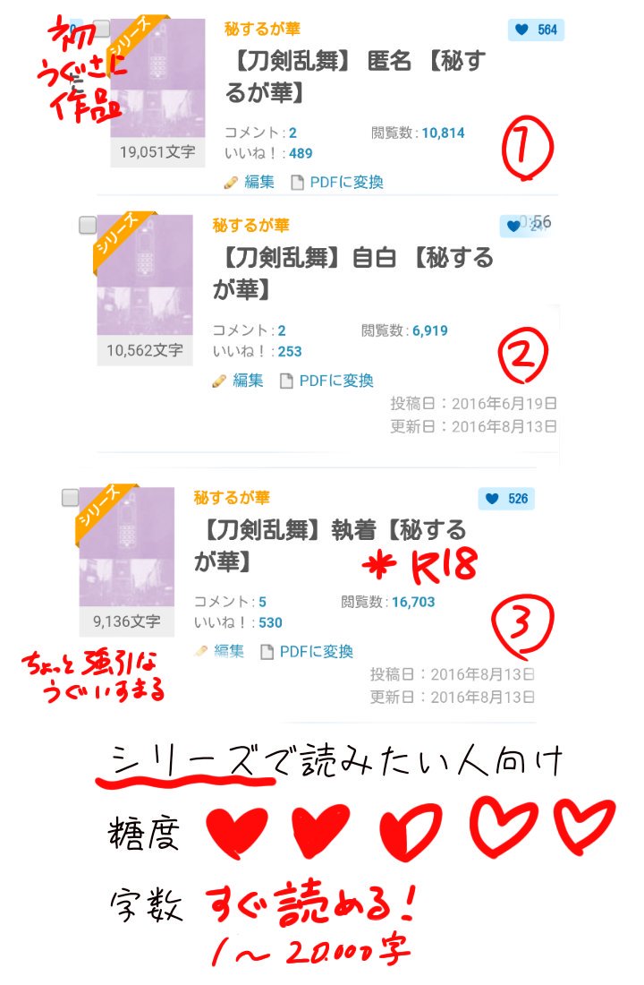 染井 در توییتر 繋がらなくていいから俺のうぐさにを見てくれ シリーズから読み切り 全年齢から年齢制限 本丸軸から現パロ たくさんあるから増えてうぐさにの民 支部のリンクはついったのヘッダーにあるから好きなの読んで 増えて