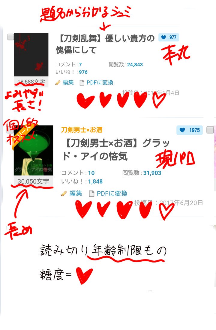 染井 در توییتر 繋がらなくていいから俺のうぐさにを見てくれ シリーズから読み切り 全年齢から年齢制限 本丸軸から現パロ たくさんあるから増えてうぐさにの民 支部のリンクはついったのヘッダーにあるから好きなの読んで 増えて