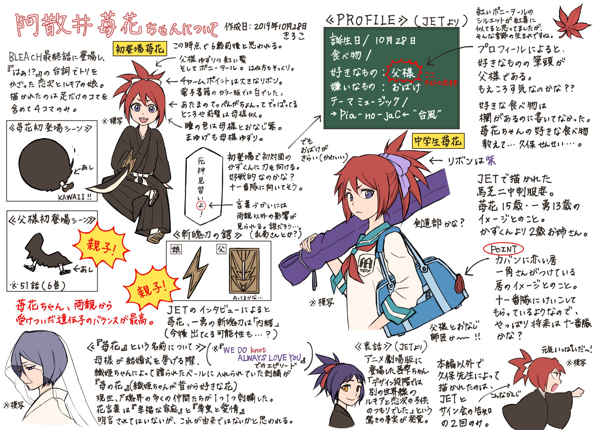 きろこ on X: 