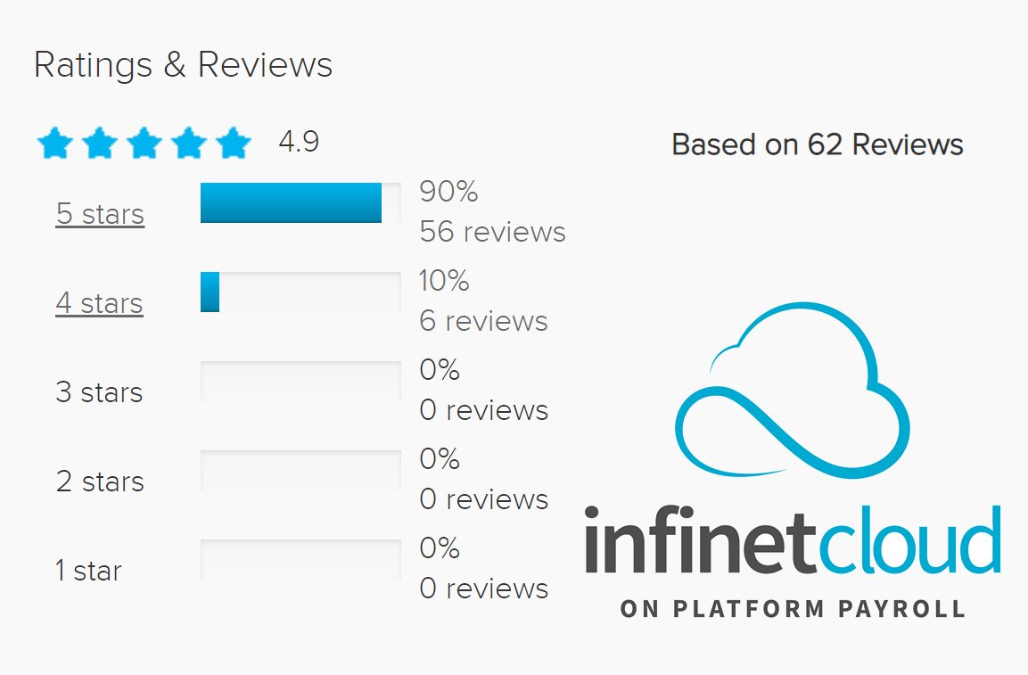 infinetcloud's tweet image. Are you at #suiteconnectuk with @NetSuiteEMEA ? #walkthisway to Booth 23 so we can supercharge your #payroll with the highest rated #native #bdn #suiteapp around.

#rockandpayroll
