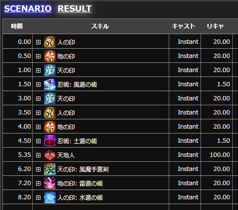 Dreams Ff14riddle技術班 T Co 4k22ns1lve Ff14スキルシミュレータ更新しました 5 1対応でございます 特に忍者は変わりまくってるので更新履歴の説明読んでね 俺は読まんけど T Co 8gynz1hs9c Twitter