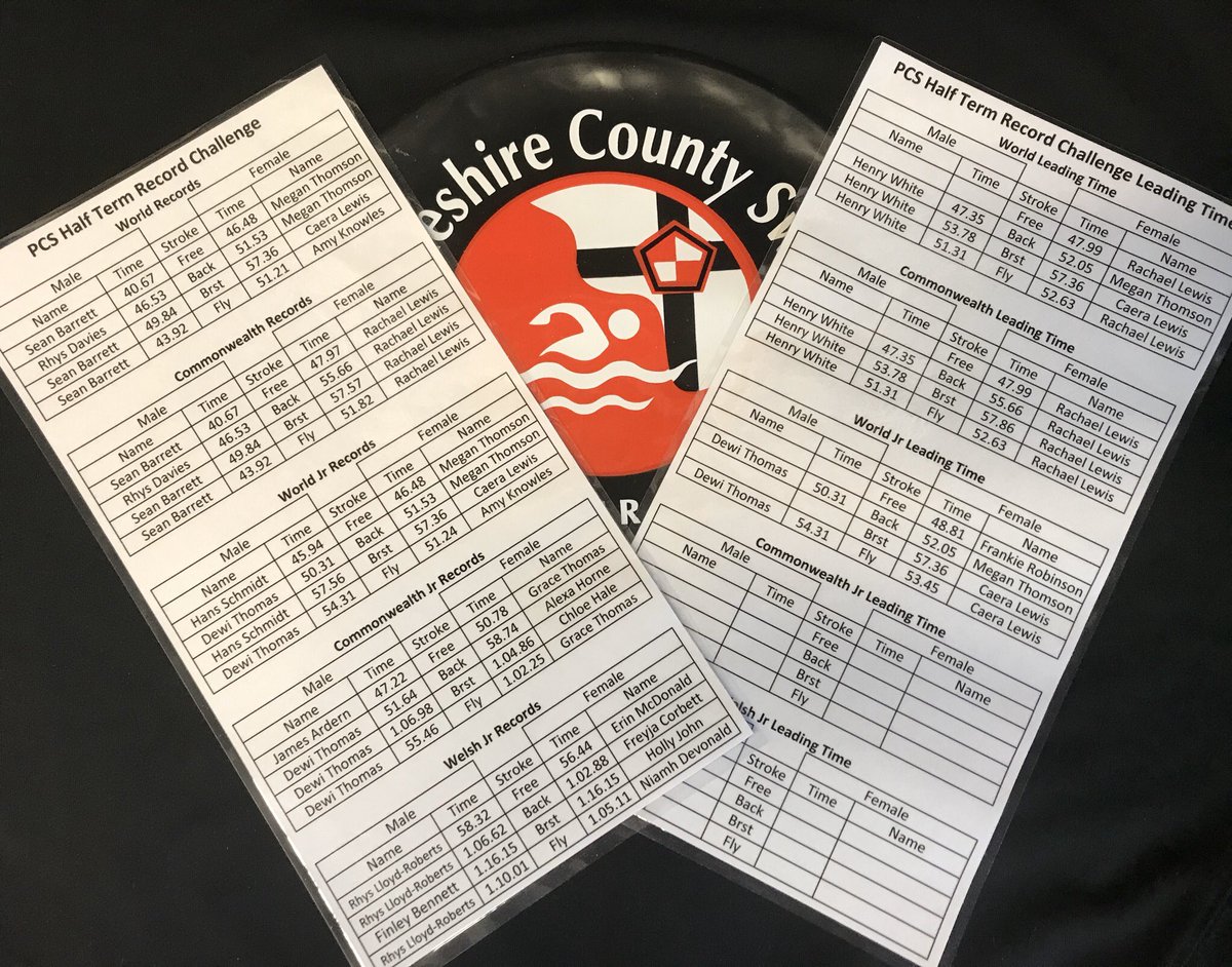 PembsCountySwim's tweet photo. 🔥Half term records are now in full swing! Lots of fast exciting swimming and it’s only Monday morning! Can’t wait to see what the rest of the week brings 💪🔥🏊♂️🏊♀️ #pcs #pembsonthree #halftermrecords #standupstepup https://t.co/EMiC3HMdp7